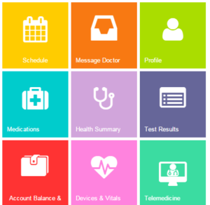 Patient portal AIE Medical